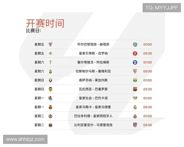 西甲剩余赛程分析:争冠、欧战、保级的多线激战 西甲剩余赛程分析:争冠、欧战、保级的多线激战