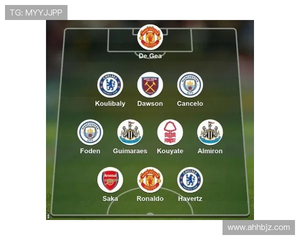 英超球队名字大全:英超所有俱乐部的名称与缩写 英超球队名字大全:英超所有俱乐部的名称与缩写