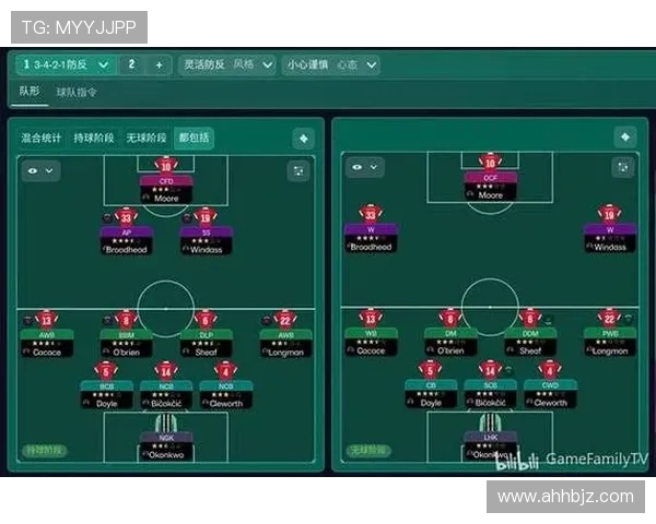 足球比赛中的全场防守与反击战术