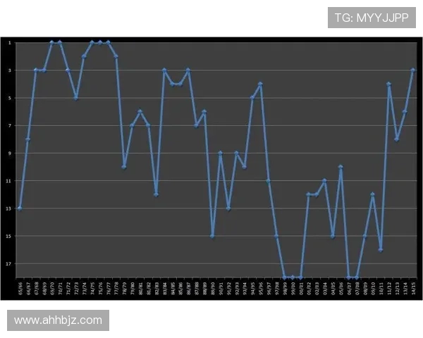 德甲各支球队的收入来源构成分析