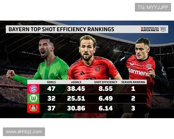 德甲目前共有多少球队及注册球员数量？