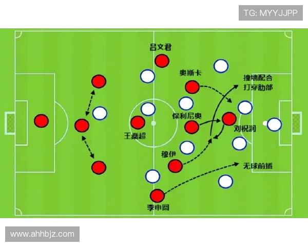 法甲外援与本土球员的合作模式及效果分析