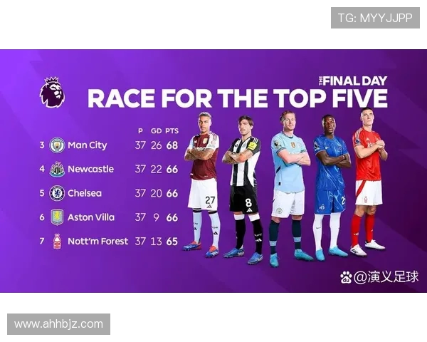 英超各球队主场胜率排名及主场优势因素分析