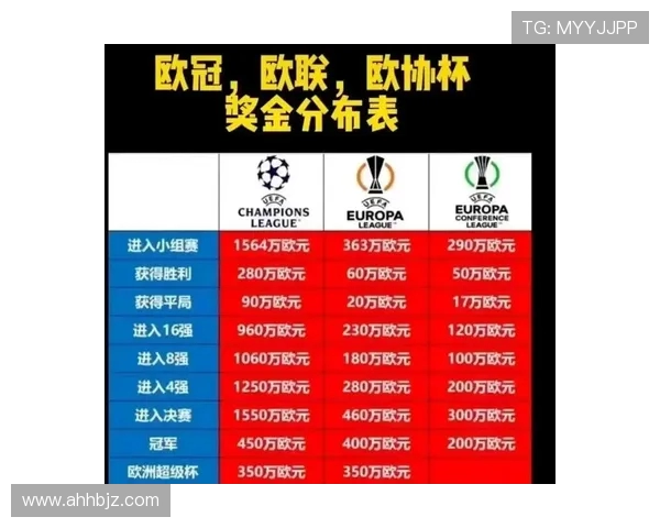 英超球员奖金分配机制及顶级球员收入揭秘 英超球员奖金分配机制及顶级球员收入揭秘